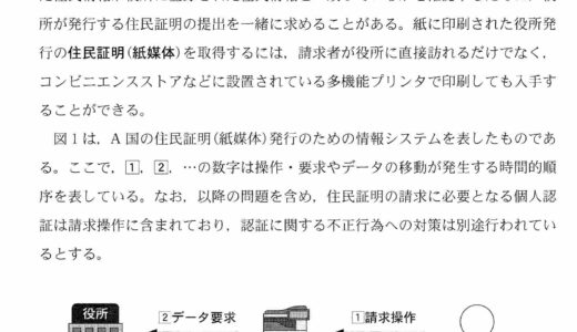 令和8年度共通テスト 情報 I 大問2のA解説