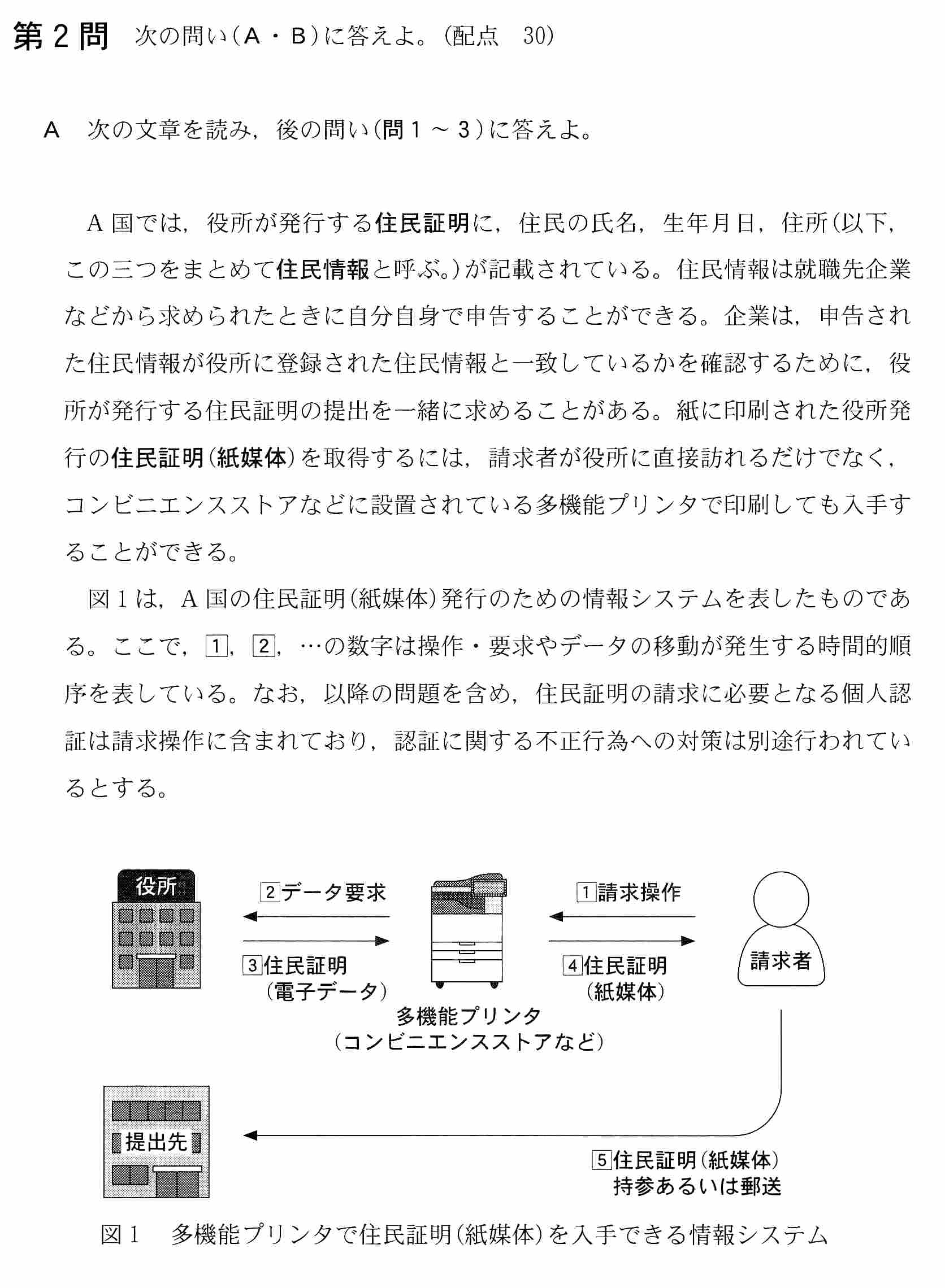 令和8年度共通テスト 情報 I 大問2のA解説 | tsugataku屋.com