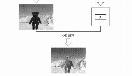 令和8年度共通テスト 情報 I 大問2のB解説