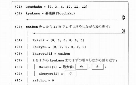 令和8年度共通テスト 情報 I 大問3解説
